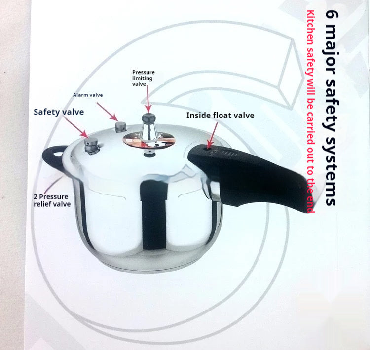 304 Stainless Steel High Pressure Pot For Gas And Induction Cookers