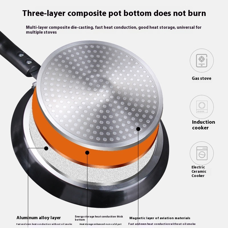 Medical Stone Frying Pan Induction Cooker Household